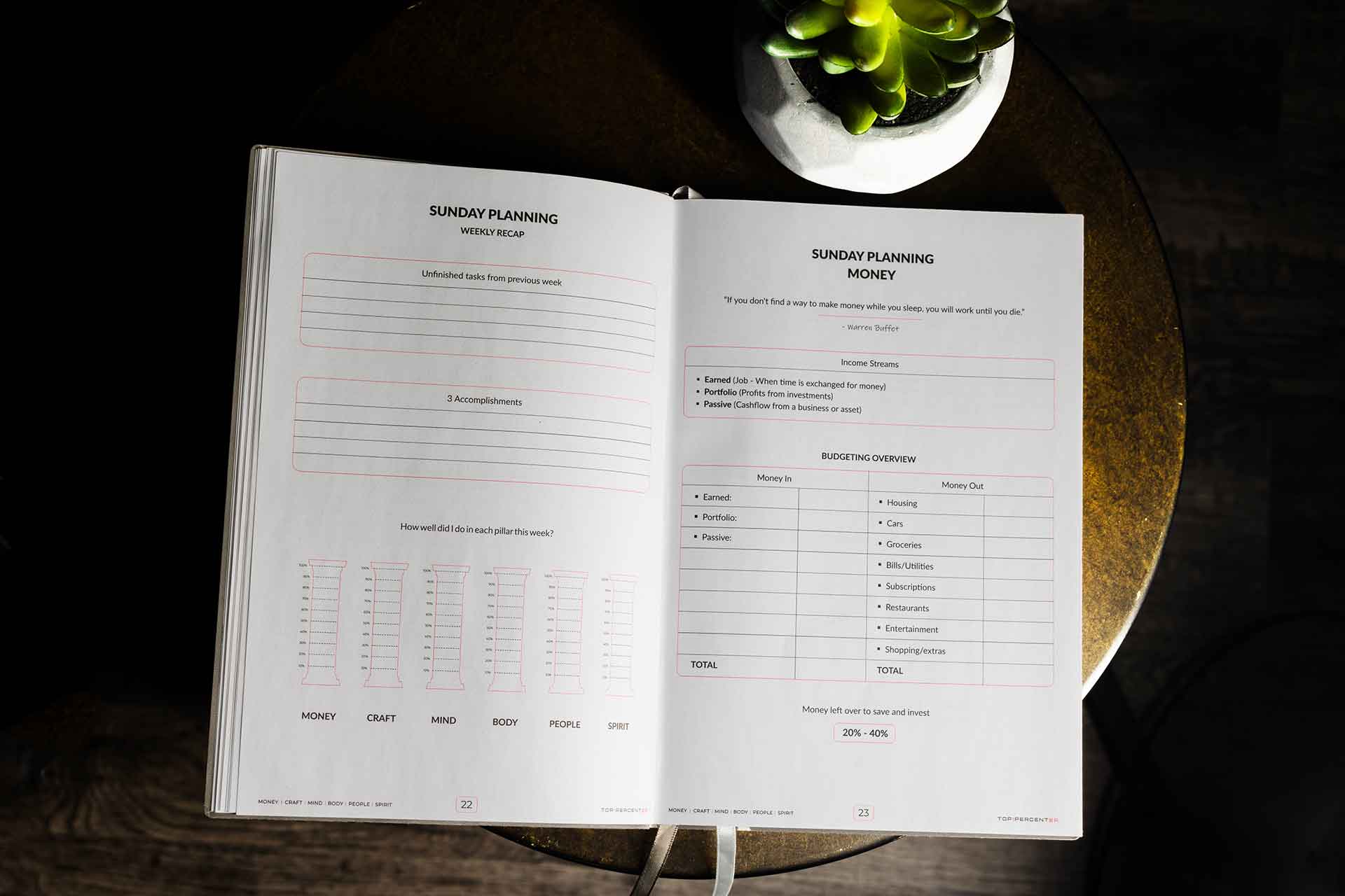 TOP1PERCENTER Planner